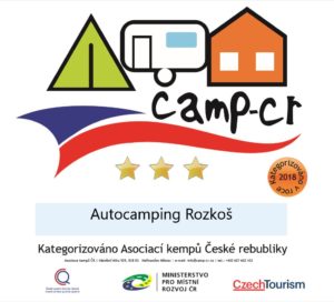 certifikát Asociace kempů ČR